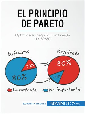 cover image of El principio de Pareto